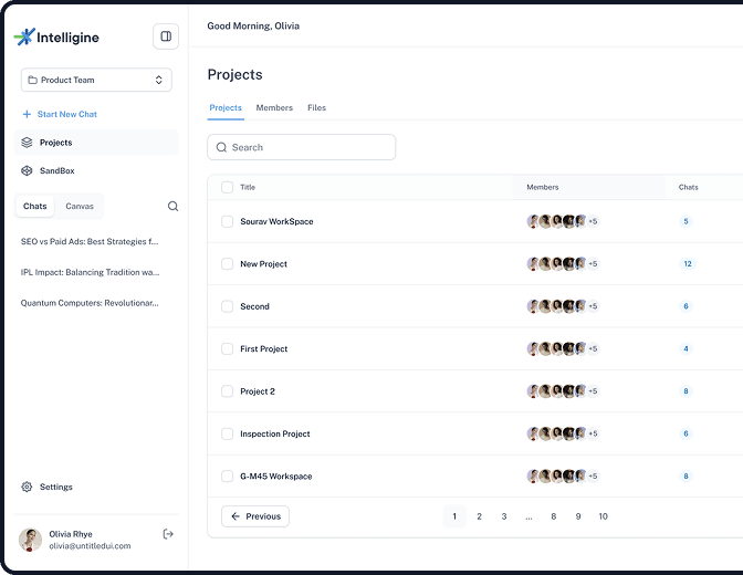 Workspaces Work Like Your Teams